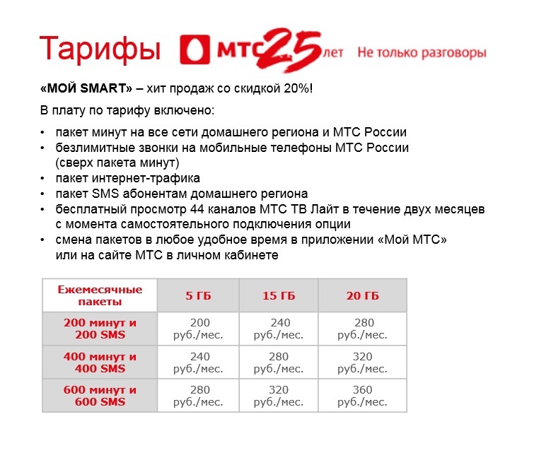 Тарифные планы мтс в беларуси в 2023 году